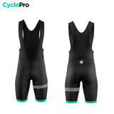 Turquoise Cycling Outfit - Collection Eklïps