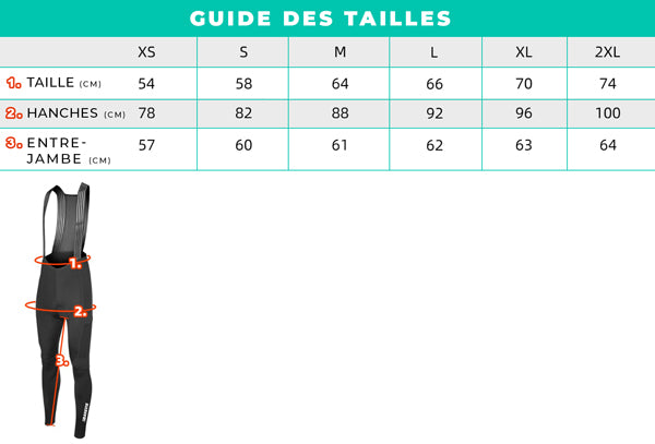 Pro Fit Cyclist - Enduromax