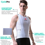 Sous-maillot cycliste - Quickdry+ - DESTOCKAGE CycloPro 