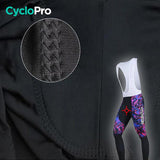 TENUE CYCLISTE HIVER - PAINT+ tenue cyclisme homme CycloPro 