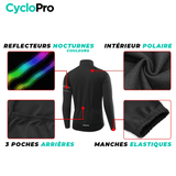 Veste Thermique Cyclisme Bleue - Mountain+ Veste thermique velo CycloPro 